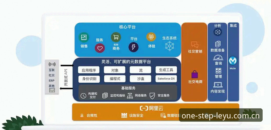 乐鱼体育平台赛程数据使用指南：从入口选择到数据解读的完整手册
